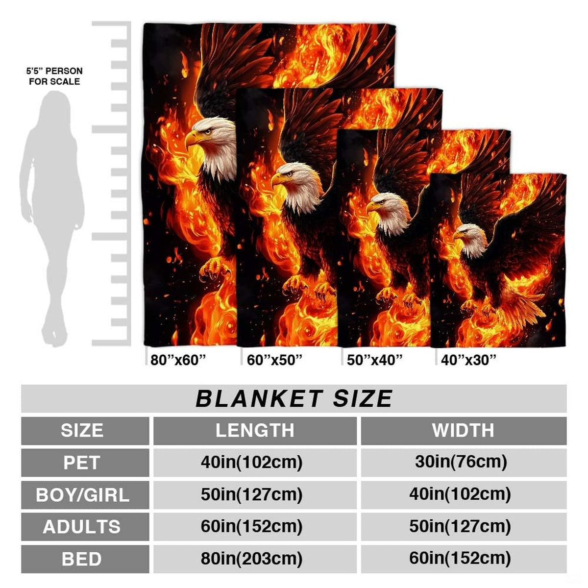 Fiery phoenix bald eagle inferno throw blanket view 4 highlighting fire wings and embers