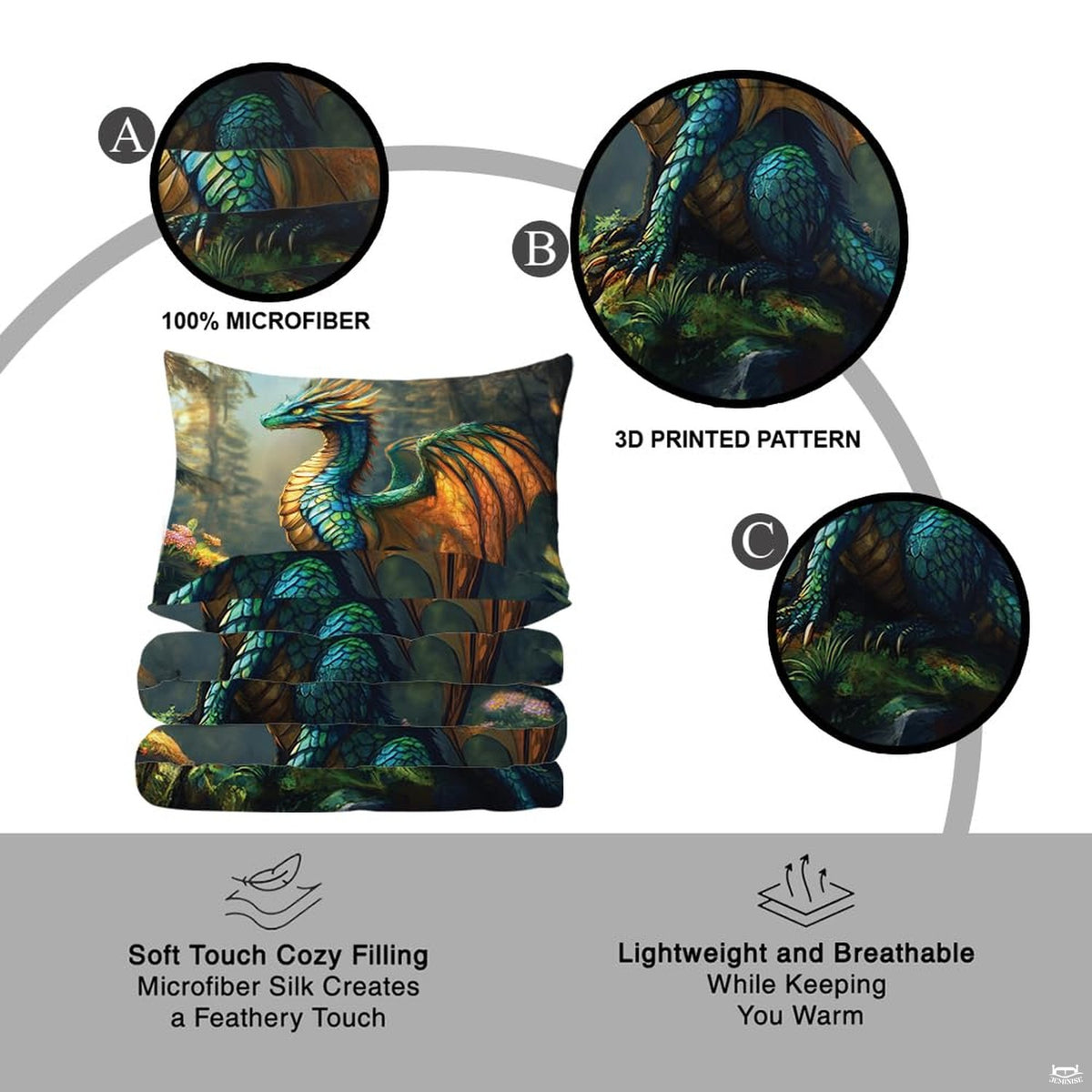 Teal dragon bedding feature infographic