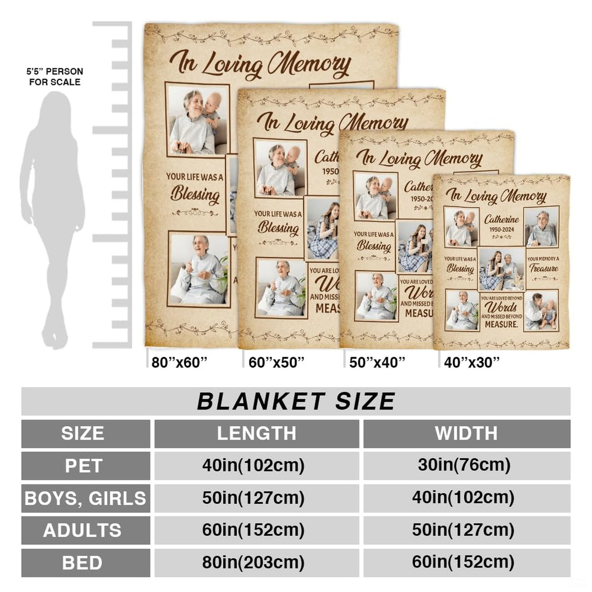 Detailed quad perspectives highlighting fine photo printing and botanical vines on throw blanket.