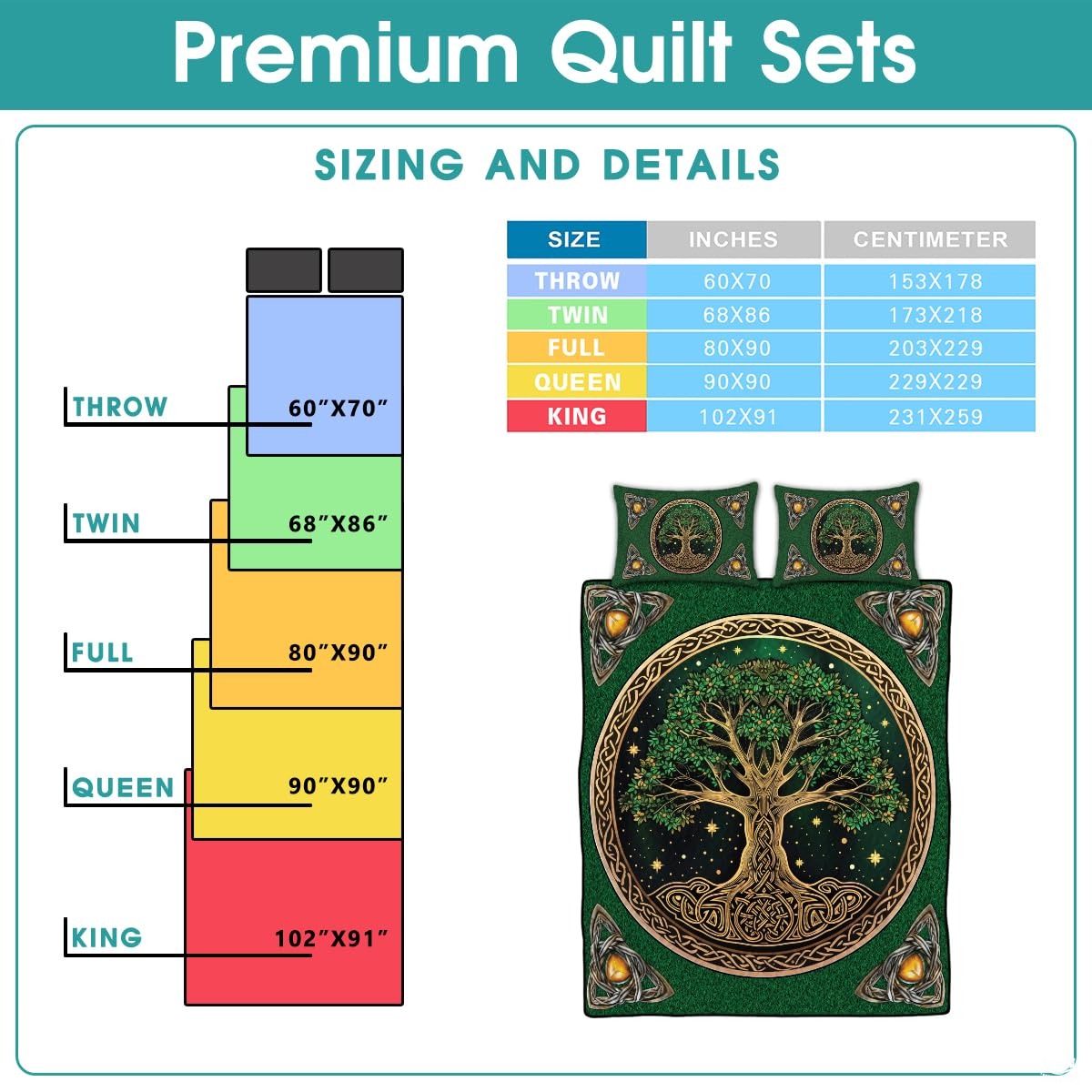 Personalized Yggdrasil Tree of Life Quilt Sets, Machine Washable