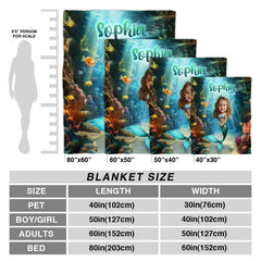 Size comparison chart outlining four dimensions for the graphic throw blanket beside human silhouette.