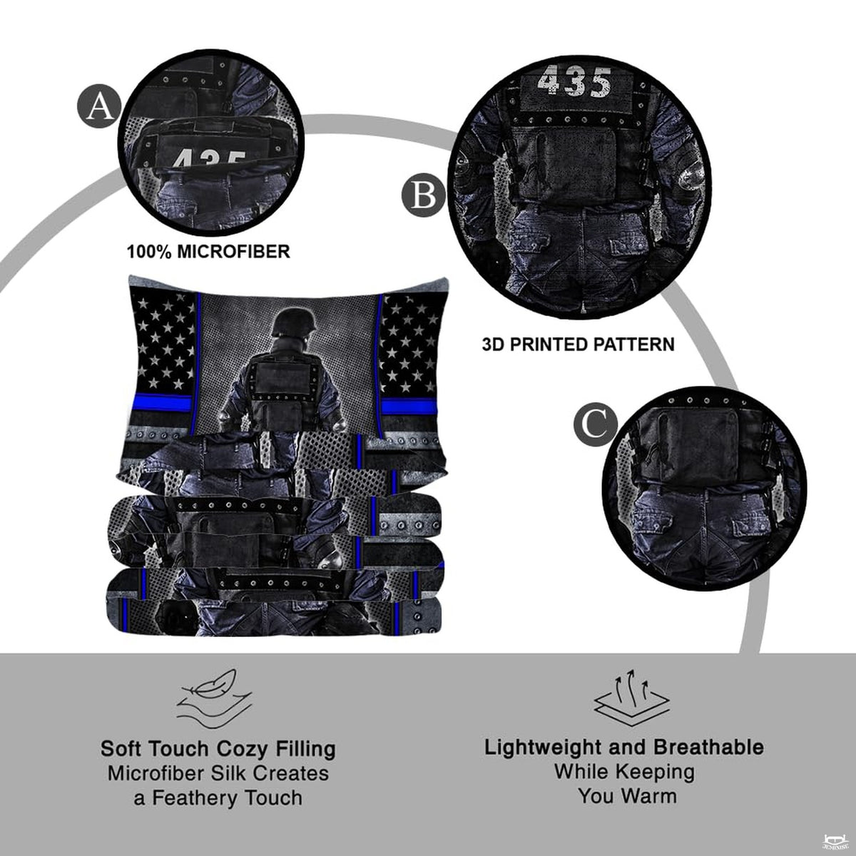 Detail collage of tactical metal flag artwork with close-up pattern views