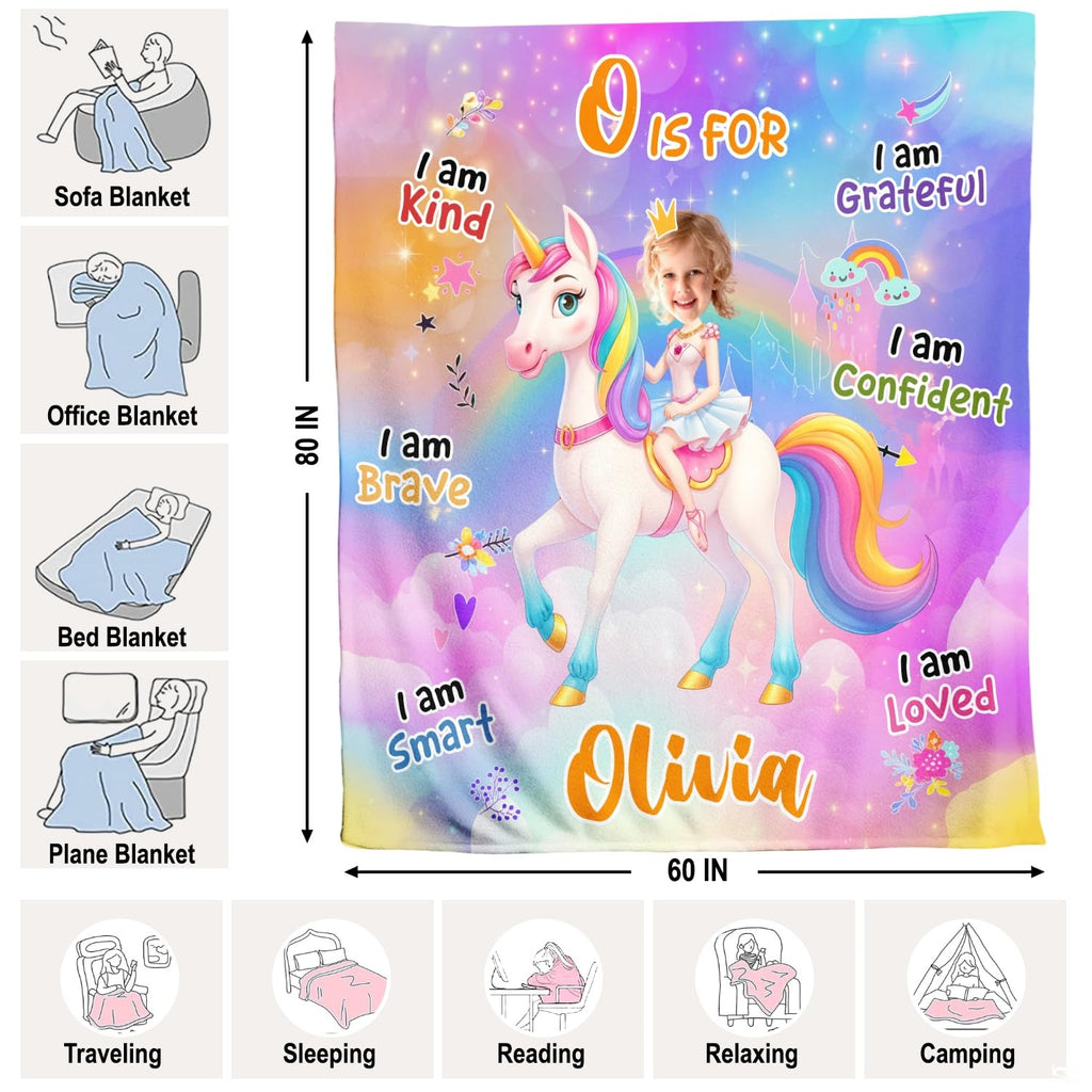 Dimension reference diagram for pastel rainbow unicorn blanket