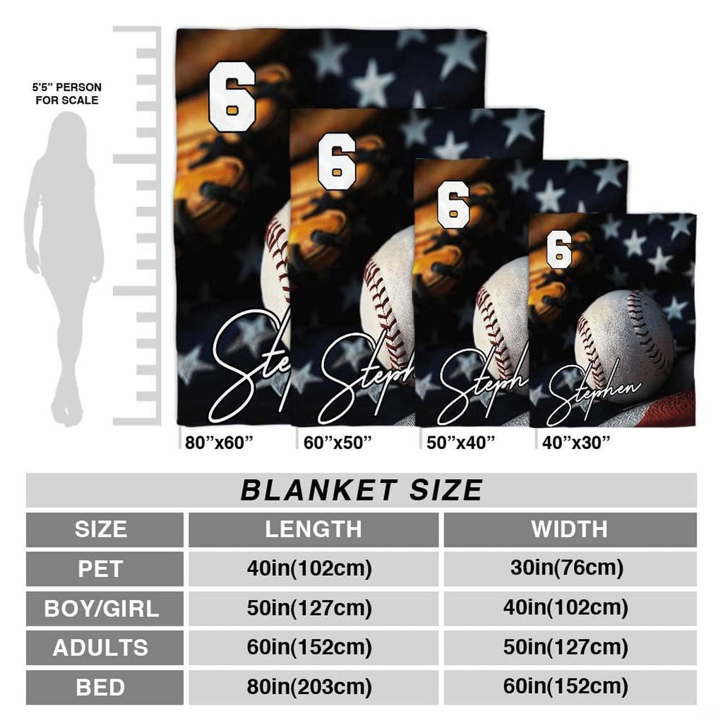Patriotic baseball throw blanket view 4 highlighting stars and stripes flag, baseball details, and glove styling