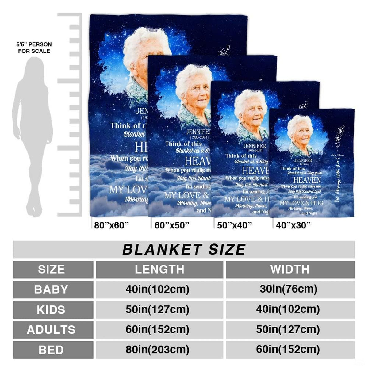 Multi-panel graphic display showcasing celestial elder tribute artwork alongside dimensional scale reference outline