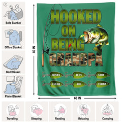 Complete jumping bass fishing illustration presented with scale measurements and room applications