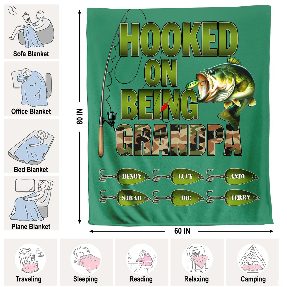 Complete jumping bass fishing illustration presented with scale measurements and room applications