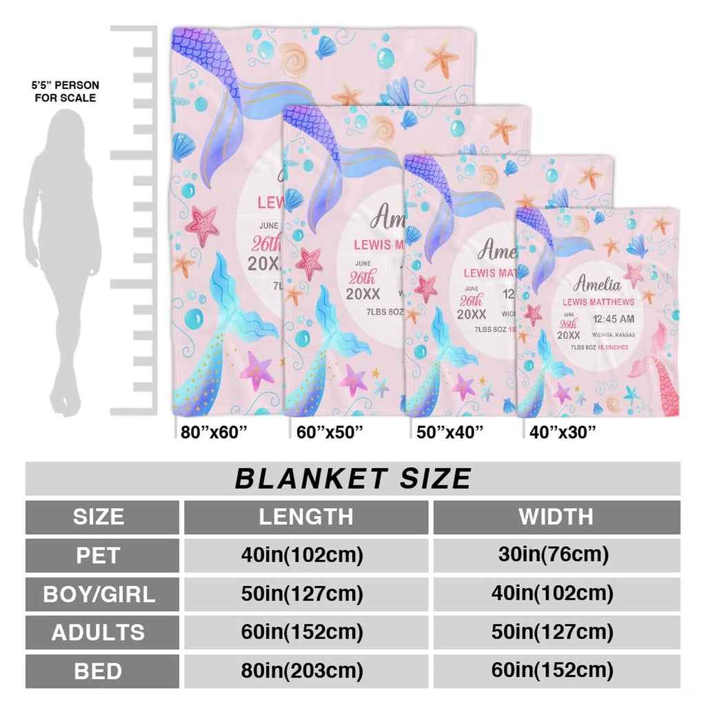 Mermaid tail corner border detail on nursery graphic blanket