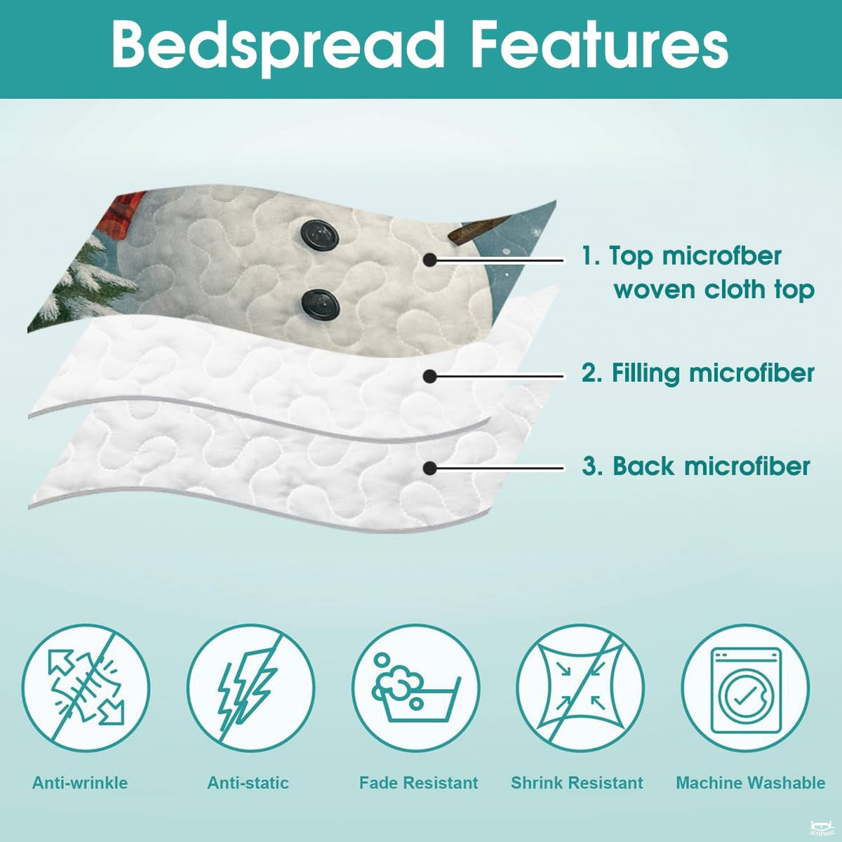 Full bedroom display of spruce teal snowman bedding set in a rustic winter cabin setting