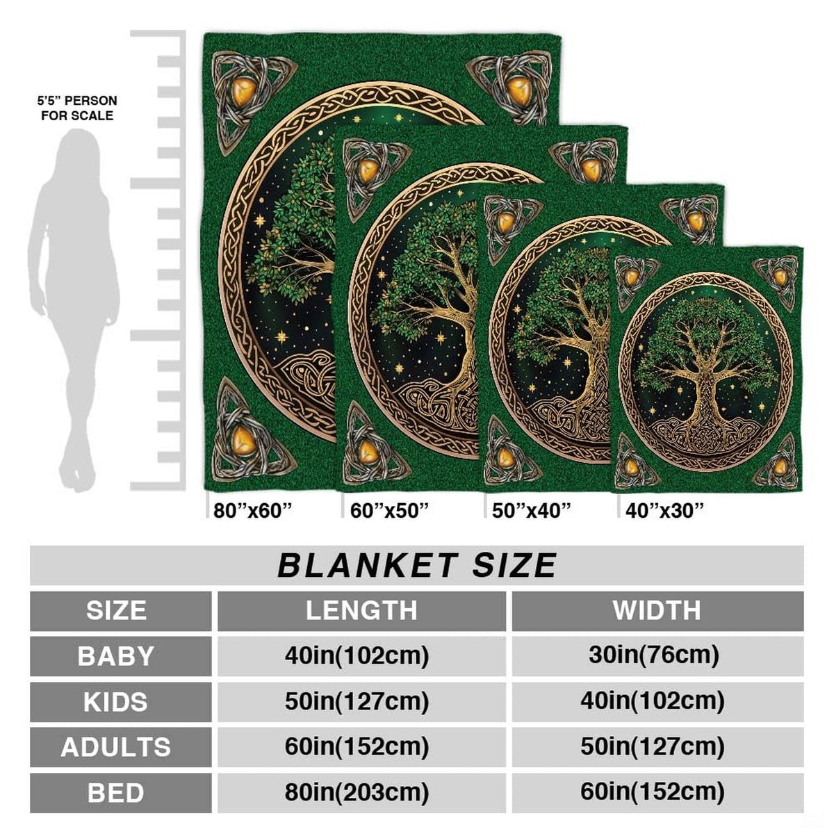 Gleaming amber gem and triquetra corner accent on emerald textured Celtic bedding.