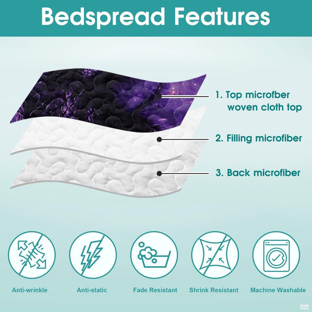 Close crop of purple dragon artwork in bedding layer graphic