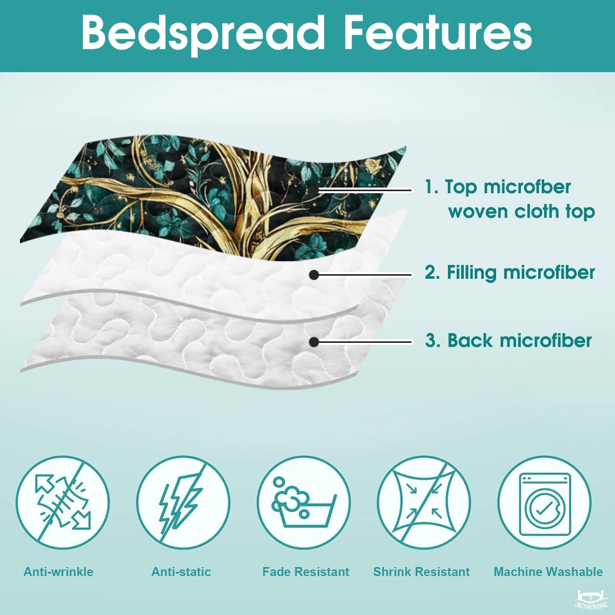 Fantasy Nature Tree of Life Quilt Set with Entwined Golden Roots And Bedroom Setting