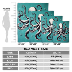 Overhead view of antique kraken octopus ink art across turquoise country cottage bedding set decor.