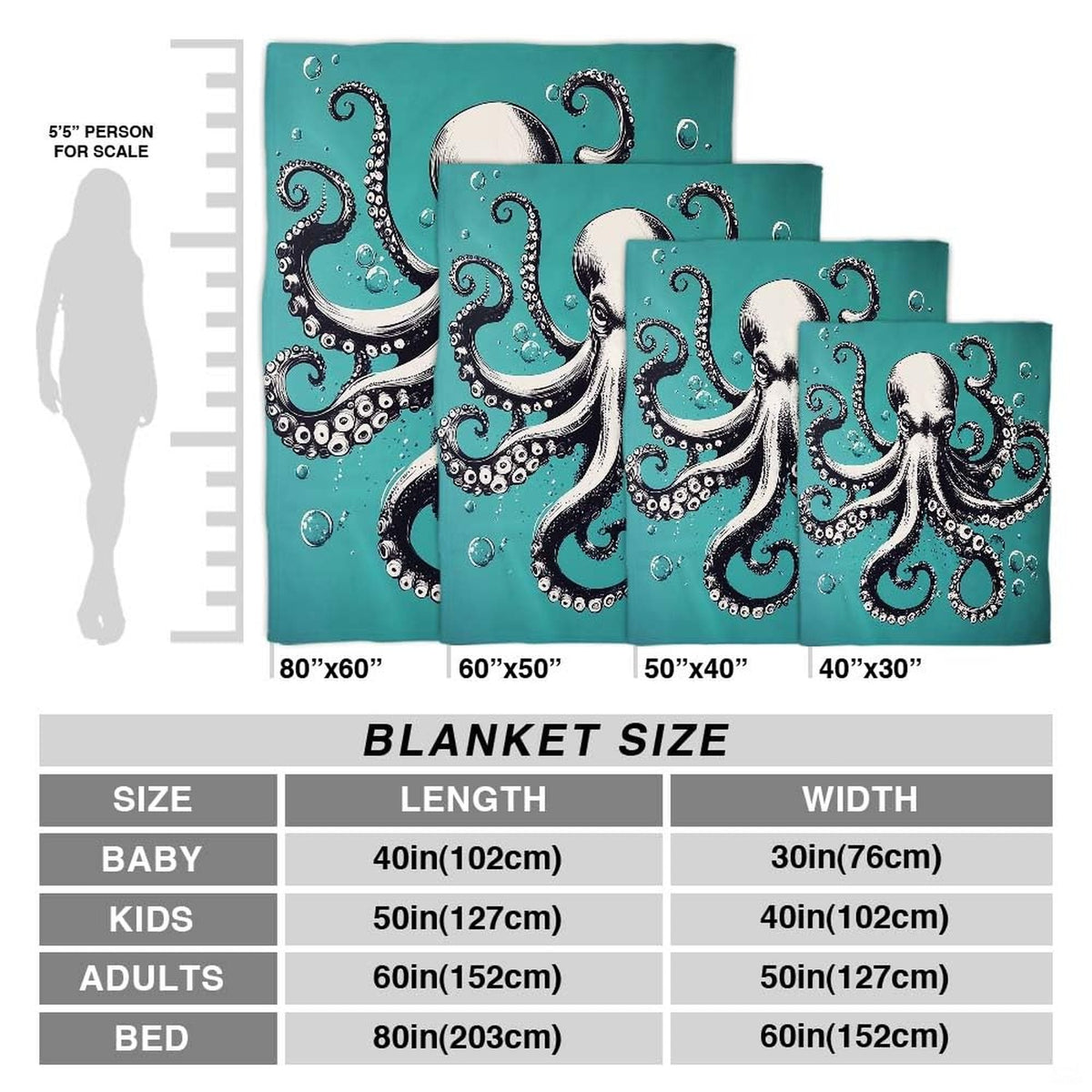 Overhead view of antique kraken octopus ink art across turquoise country cottage bedding set decor.