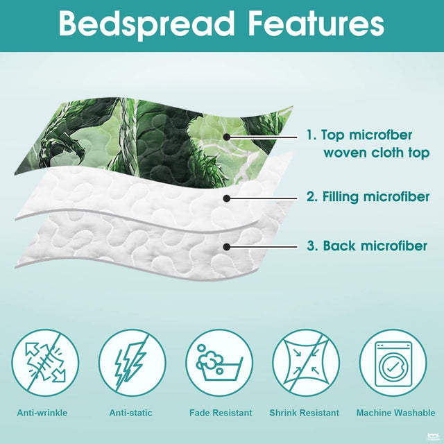 Feature graphic with green dragon artwork and bedding construction diagram
