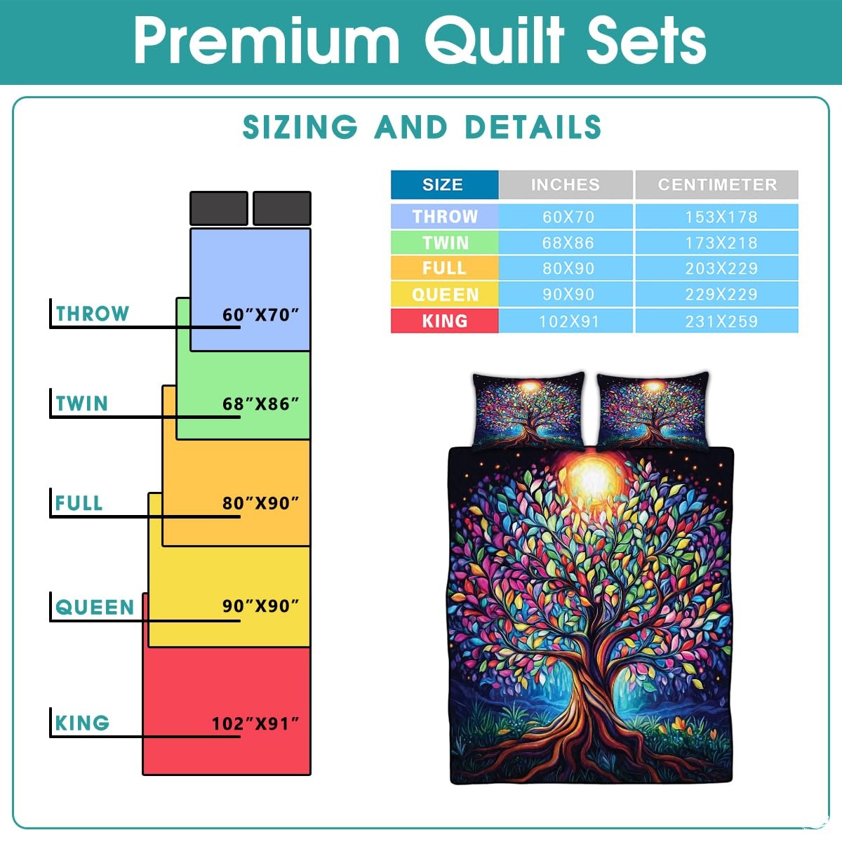 Personalized Colorful Tree of Life Quilts, Yggdrasil Quilt King