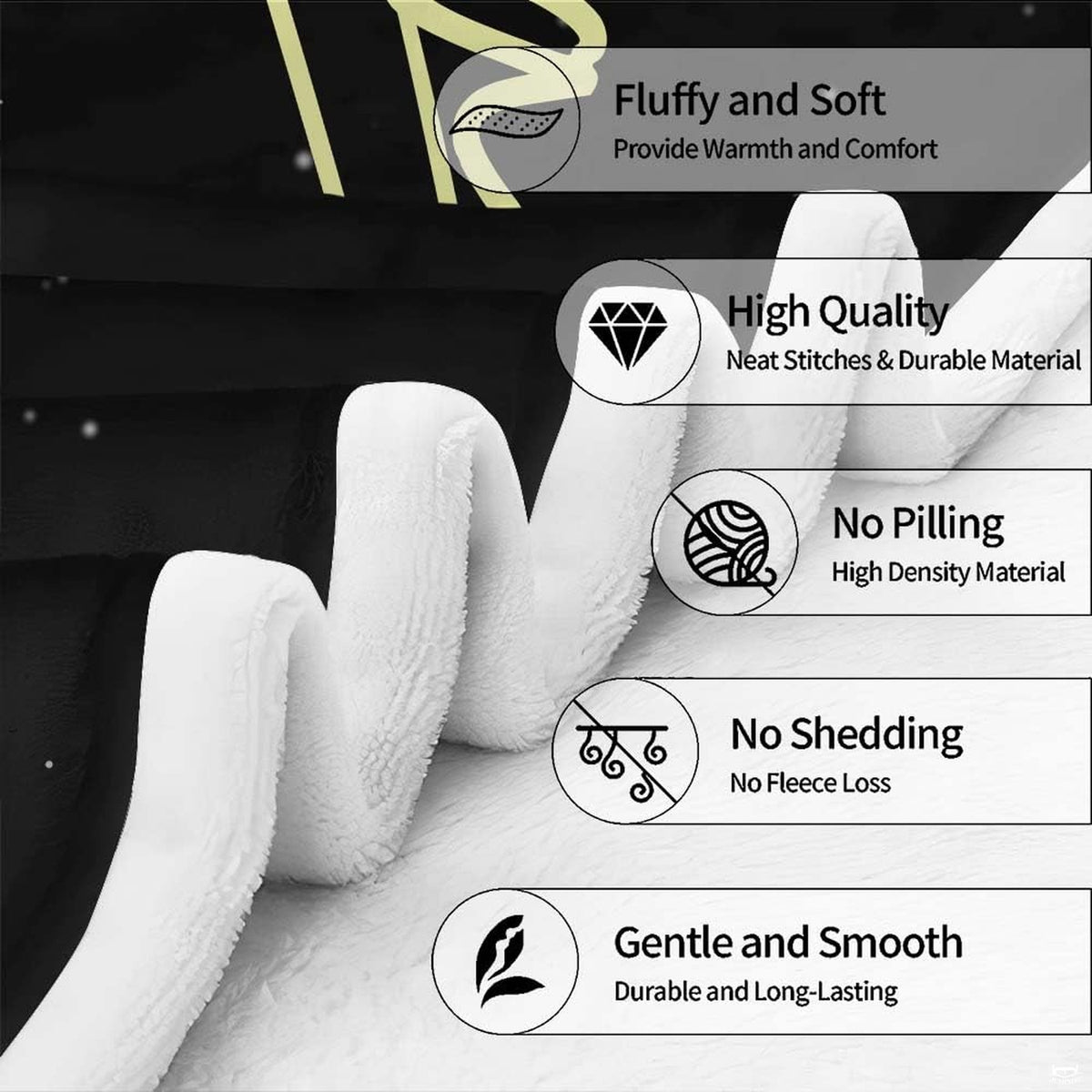 Graphic infographic highlighting plush fleece blanket texture and neat border finishing