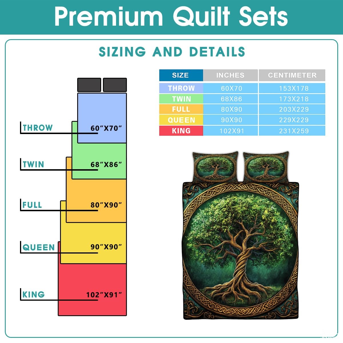 Celtic Mythology Tree of Life Quilt Set With Celtic Knotwork Border