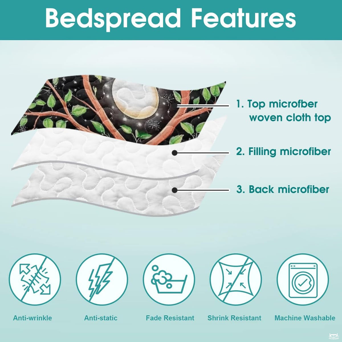 Side perspective of Celtic Tree of Life bedding illustrating celestial starfield background and bohemian bedroom decor
