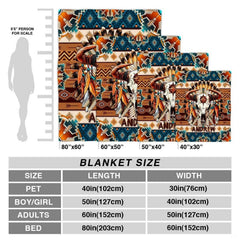 Detailed view of Aztec diamond motifs, tribal arrows, and finished blanket edges.