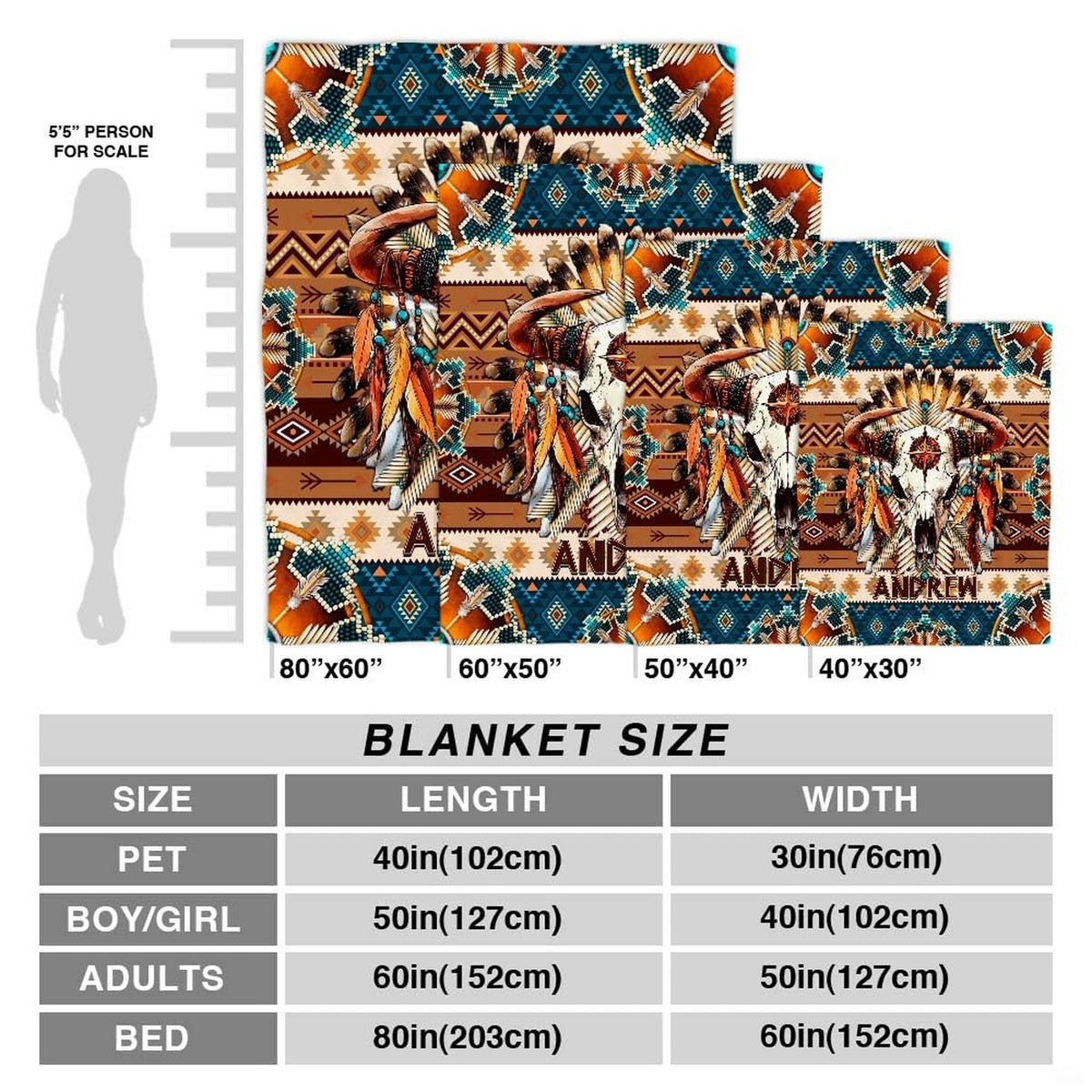 Detailed view of Aztec diamond motifs, tribal arrows, and finished blanket edges.