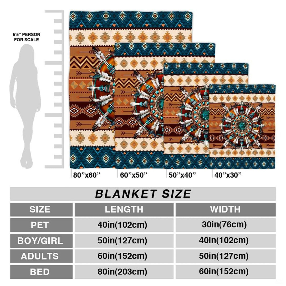 Coordinated pillow sham featuring Native American inspired turquoise beaded rosette illustrations.