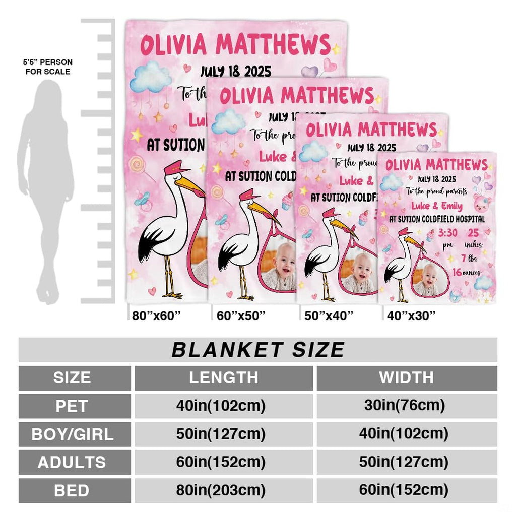 Scale diagram illustrating multiple dimension options for the watercolor stork nursery milestone blanket.