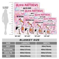 Scale diagram illustrating multiple dimension options for the watercolor stork nursery milestone blanket.