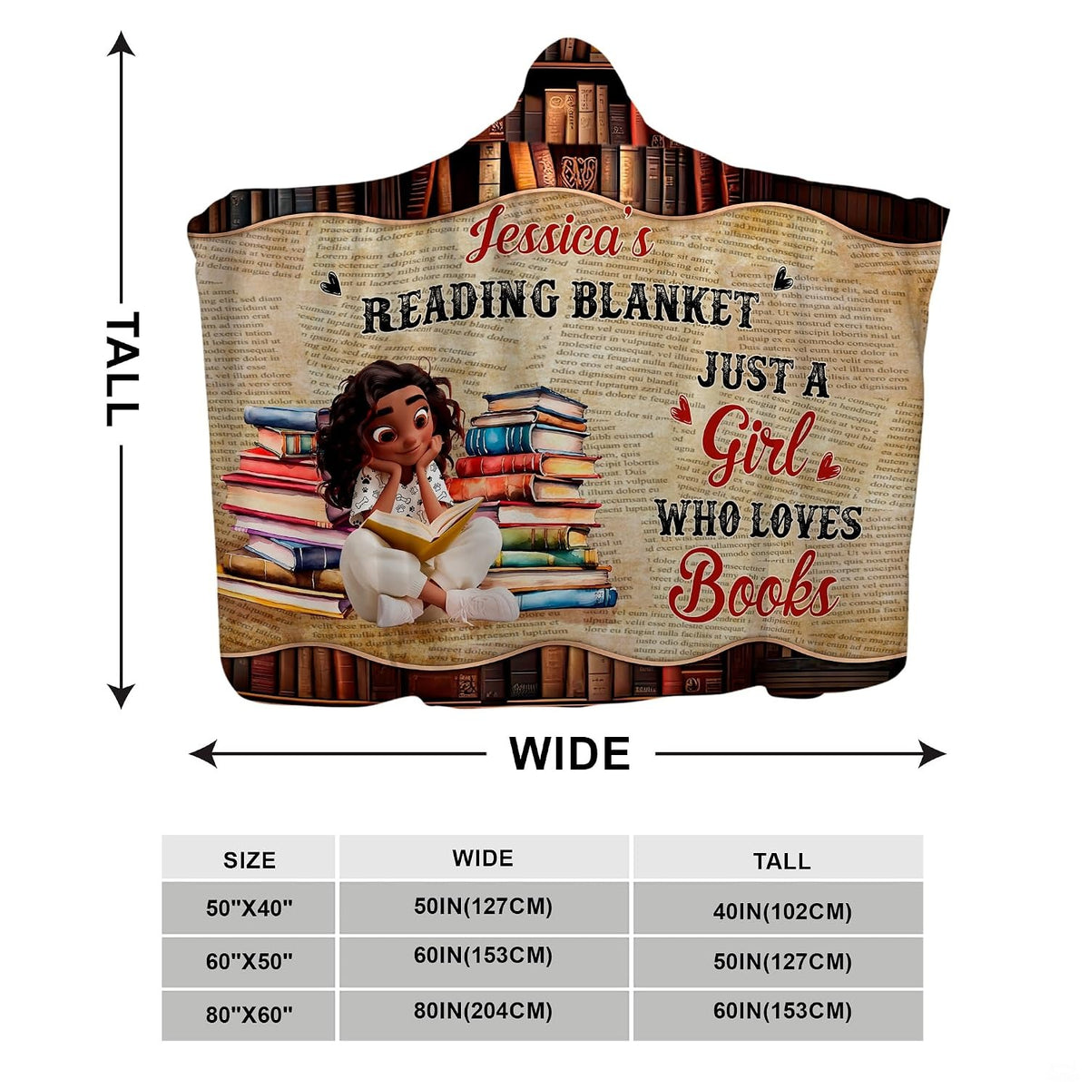 Close-up detail of book illustrations and parchment scroll on reader throw blanket