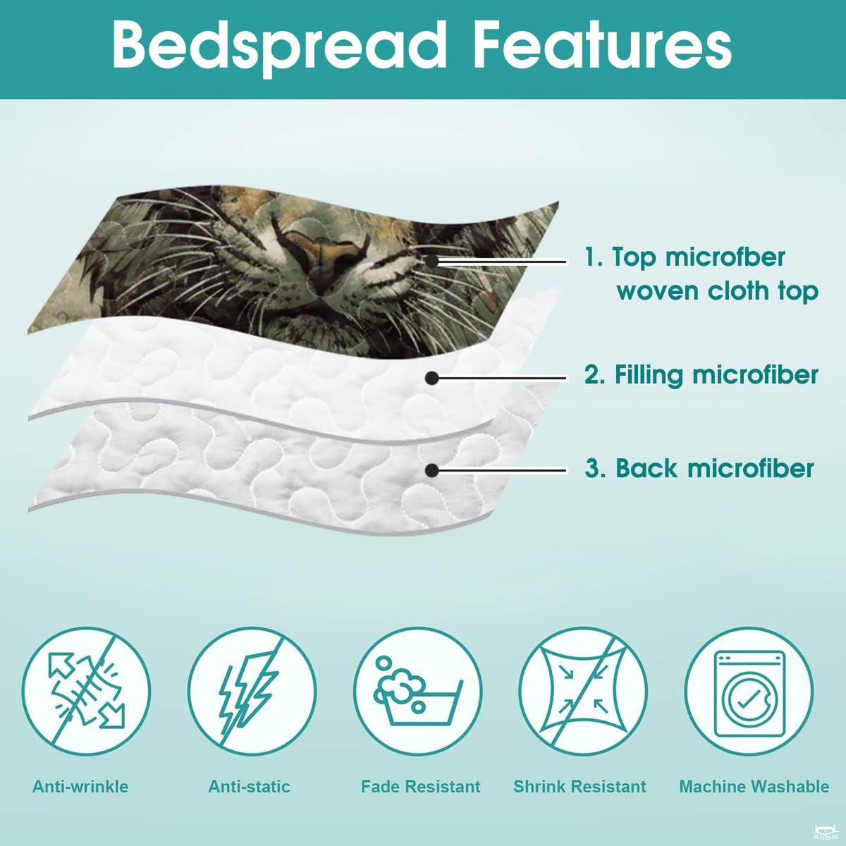 Tiger face artwork in product feature image