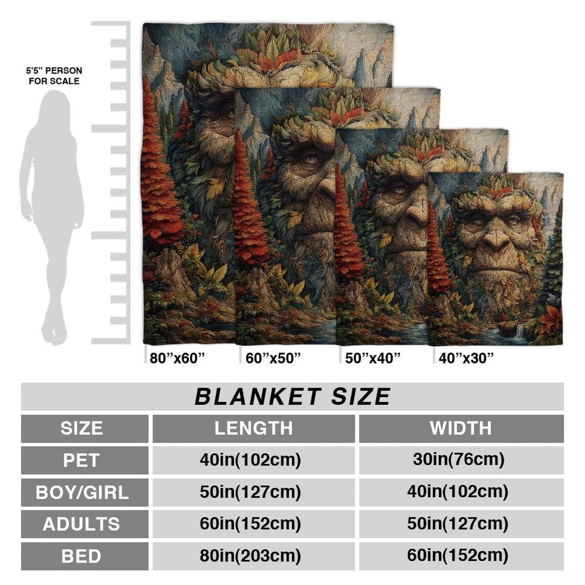 Bigfoot forest spirit throw blanket view 4 highlighting Sasquatch facial artwork and autumn woodland foliage