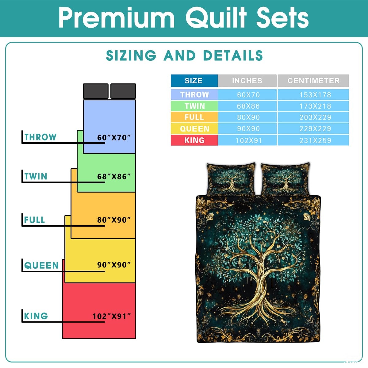 Fantasy Nature Tree of Life Quilt Set with Entwined Golden Roots And Bedroom Setting