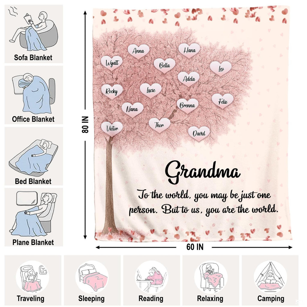 Dimension infographic illustrating multiple functional uses for family tree throw blanket