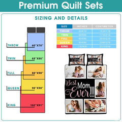Personalized S Day Mother and Daughter Quilt with Photo and Daisies
