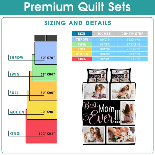 Personalized S Day Mother and Daughter Quilt with Photo and Daisies