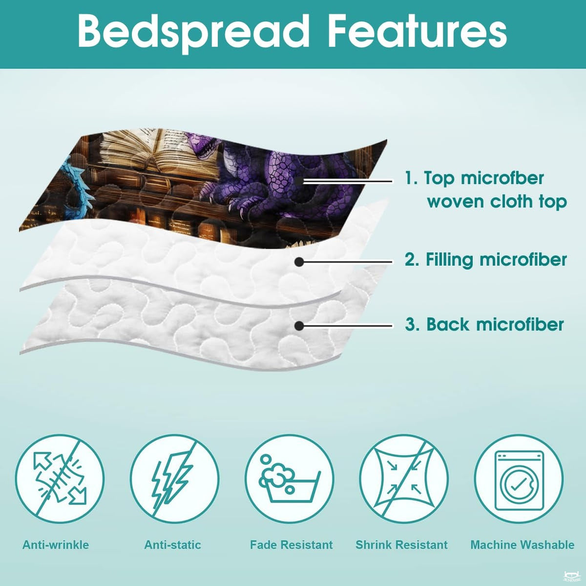 Dragon library bedding construction infographic