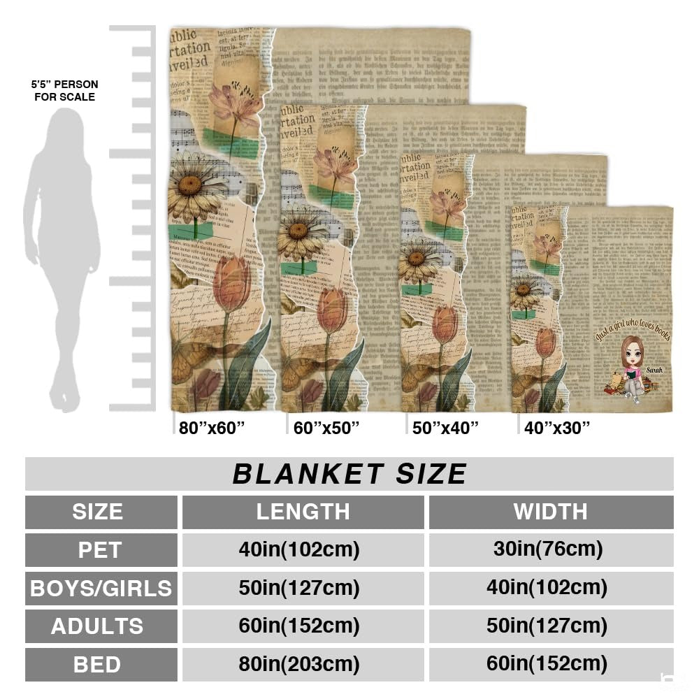 Personalized Vintage Reading Girl with Flowers Throw Blanket - Book