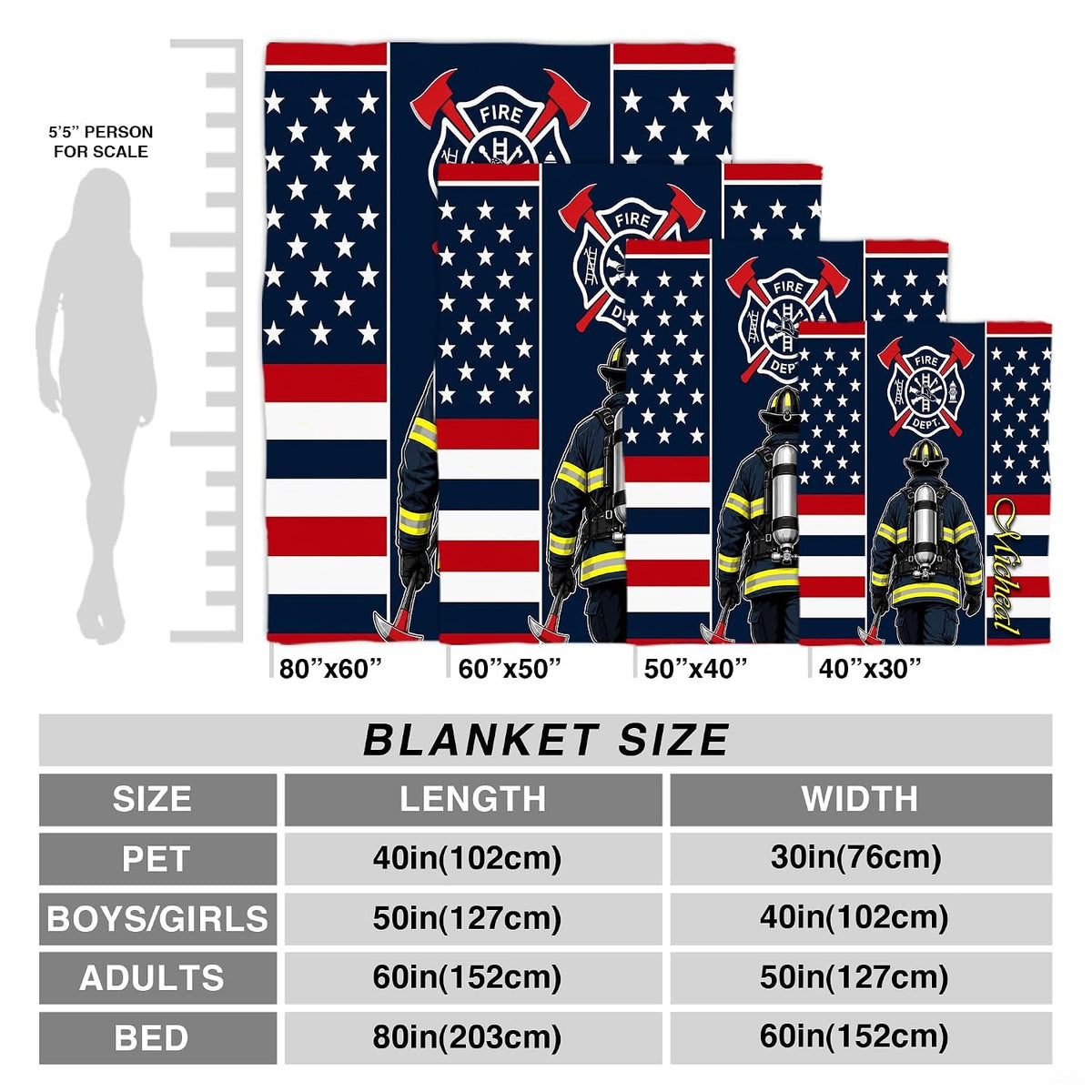 Upper section displaying Maltese cross fire department crest and crossed axes on Blanket.
