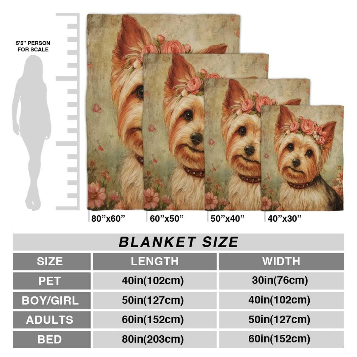 Detailed perspective of the delicate pink floral petals and vintage painterly background on the throw blanket