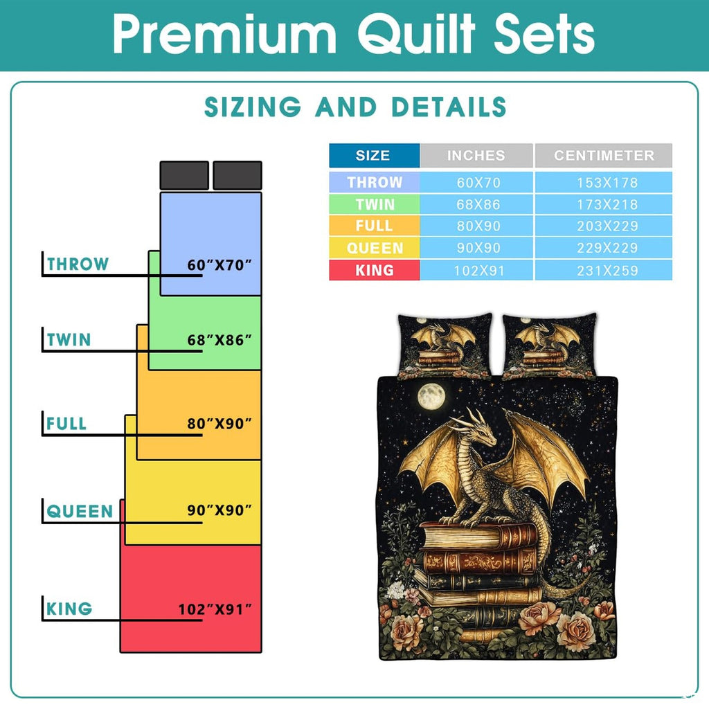Golden dragon on books presented in a bedding diagram
