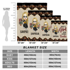 Customization guide for the reader girl throw blanket showing multiple character hair and clothing options.
