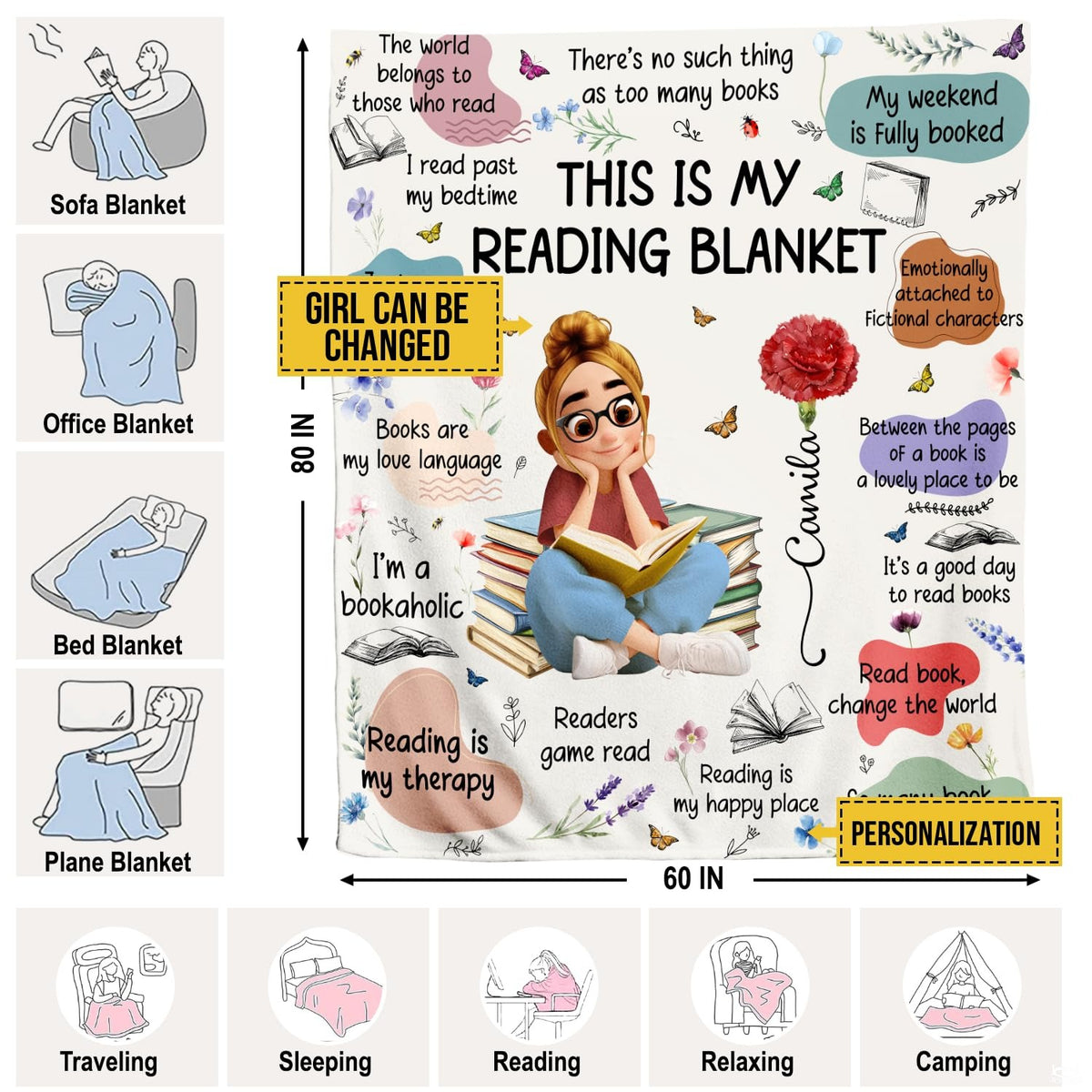 Measurement sizing chart for the bookish sayings throw blanket presenting available dimension choices.