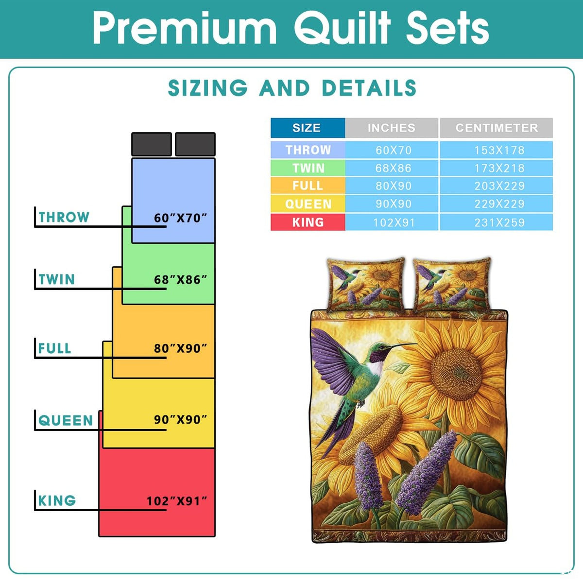 Hummingbird and sunflower bedding artwork beside a reference chart