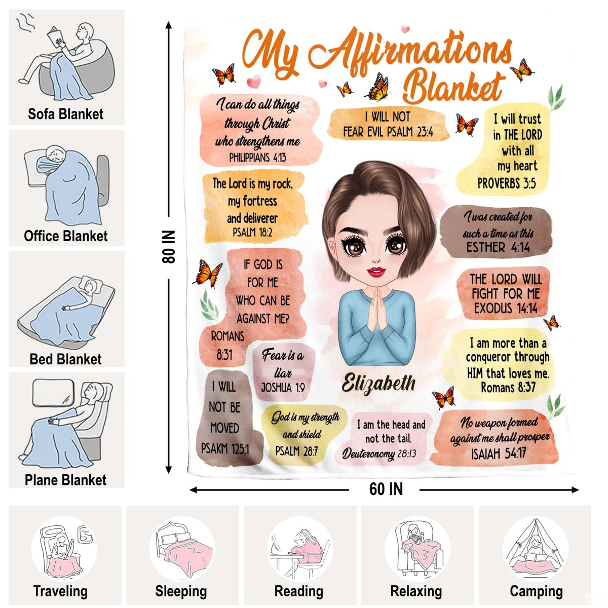 Scale guide illustrating multiple blanket dimension choices alongside adult silhouette