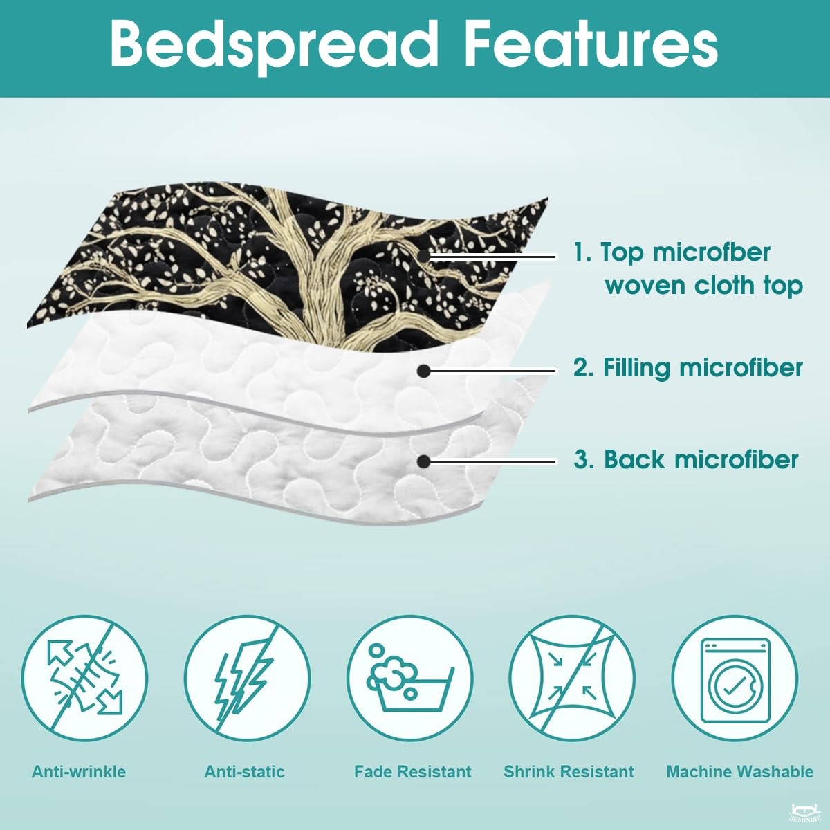 Personalized Vintage Yggdrasil Tree of Life Quilt Sets