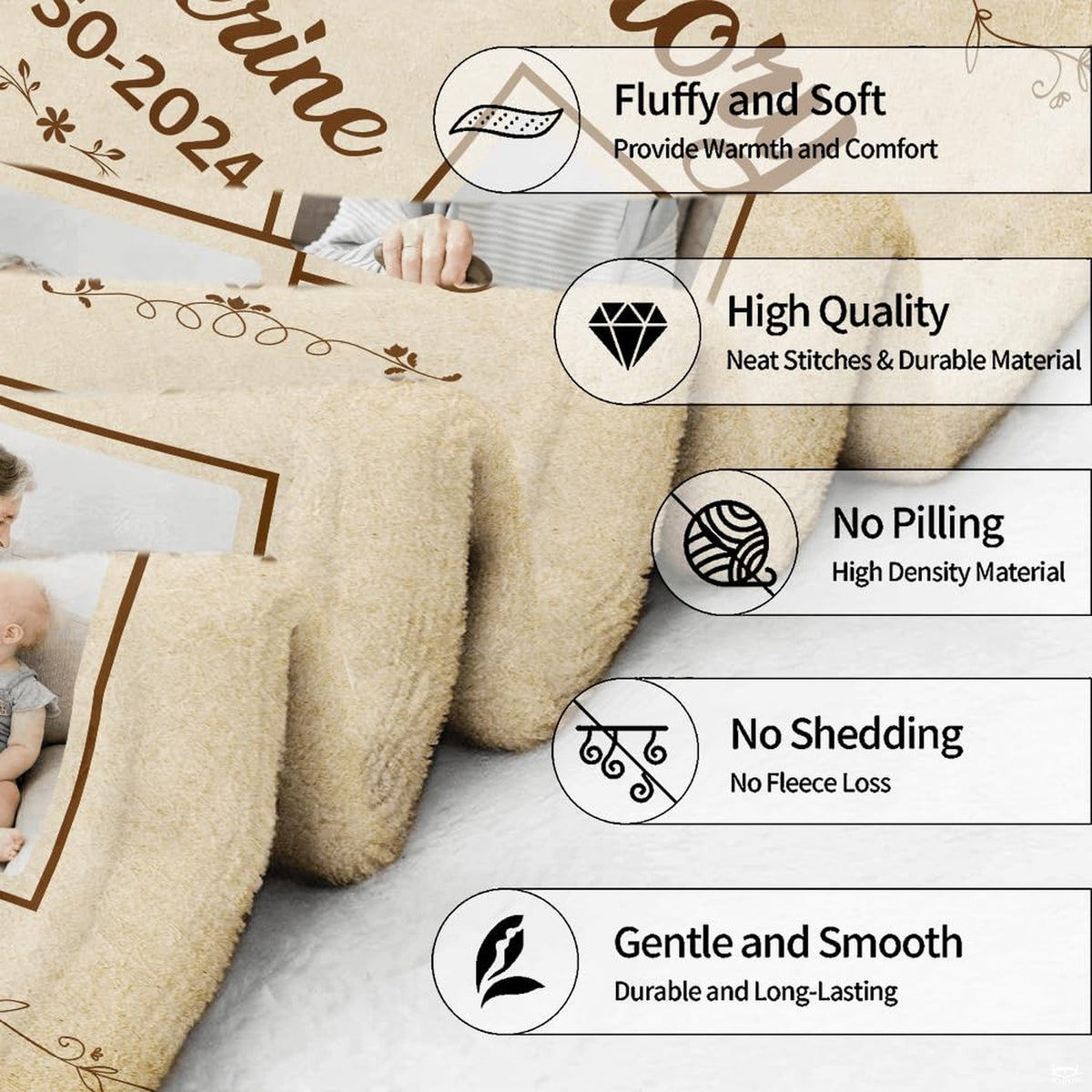 Dimensions guide and home placement diagram displaying the sympathy photo throw blanket.