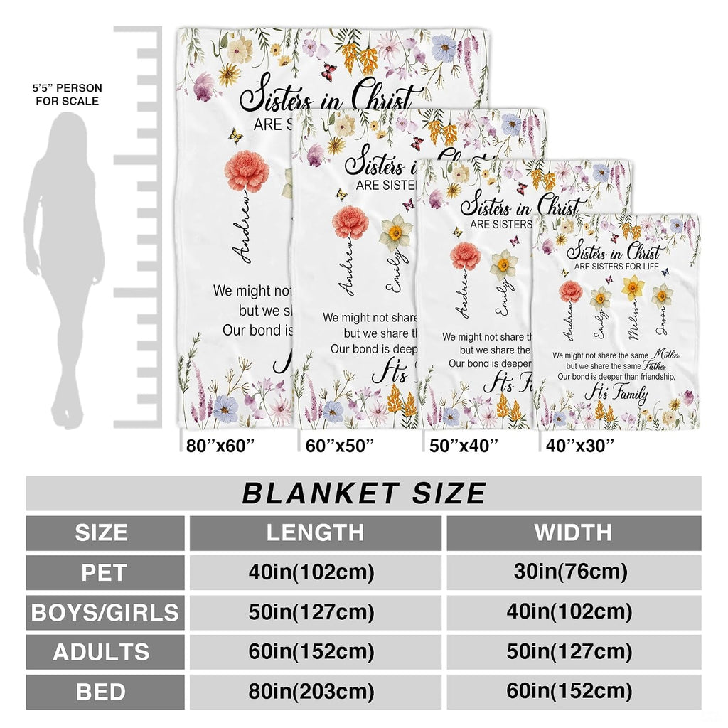 Cohesive bedroom interior highlighting wildflower bedding set with soothing botanical perimeter artwork.