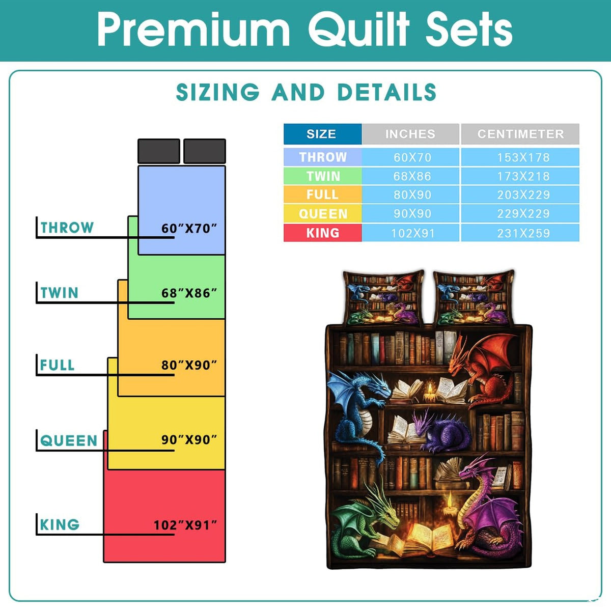 Reading dragon bedding sizing infographic