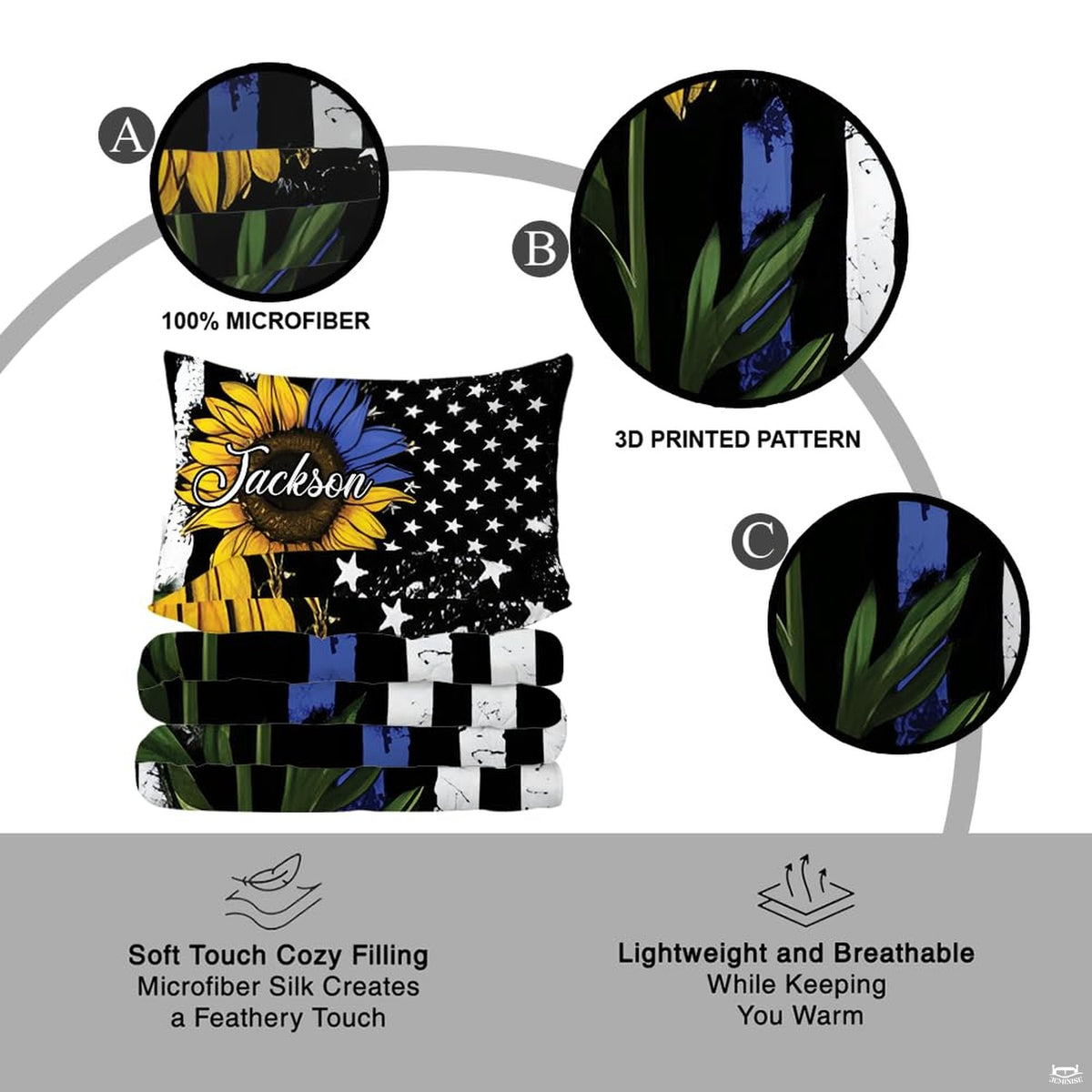 Detail collage of sunflower flag artwork with close-up pattern views