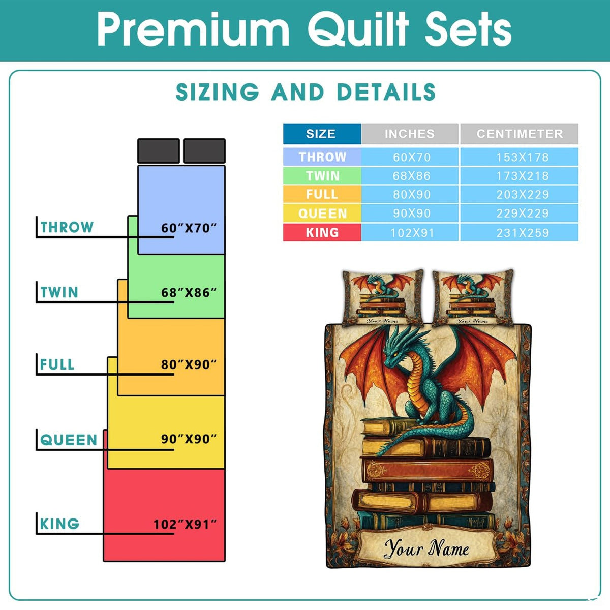 Detailed overview showing dragon artwork layout with decorative vintage scroll banner.